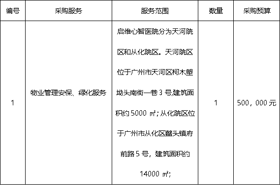 王伟.png